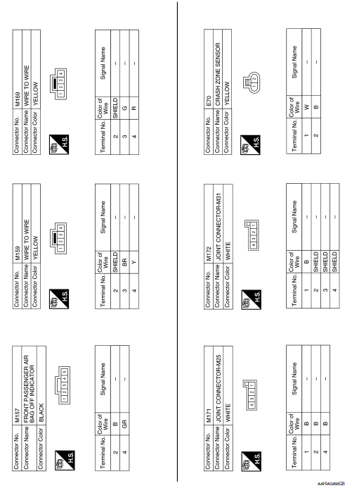 diagram wiring rogue nissan manual service